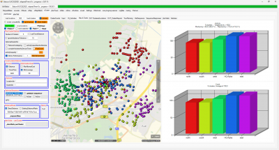 5 input territories with distinct coordinates