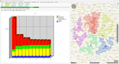 Decrease of total cost during a 1min planning (gathered every 5 seconds). This visualization shows the differennt contributions including the decrease of unscheduled orders (red).