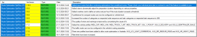 of-20241220.api changes.png