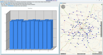 Additional client constraint: maximum tour duration set to 6:15 enforces utilization of the total fleet.