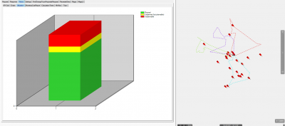 example from my user: about 20% of the workload is RED.