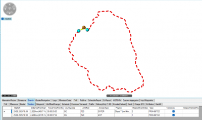 Long route: triggers &quot;questions&quot;<br />Short routes: built based on &quot;lightweight profile&quot; and &quot;routeID&quot;