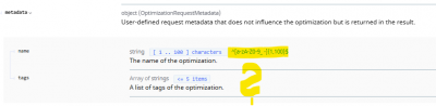 The human readable API doc shows the necessity of the regex for the name. But not for the tags.