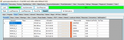 Each output route states the resource it occupies.