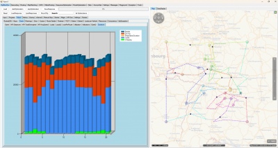 The chart shows the overall contribution of charging time in the routes.