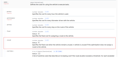Input: Vehicle.Costs.Unused