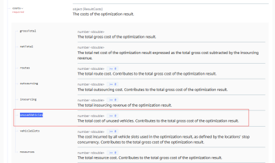 Output: Metrics.Costs.UnusedVehicles