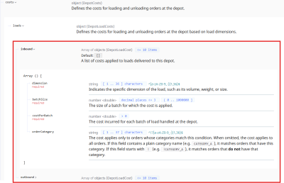 depot load costs.png