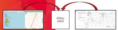 Left: template for a partner solution/ Right: PTV Mira<br />As both applications access data via the same ApiKey Mira does not work on simple copy but on the original planning!