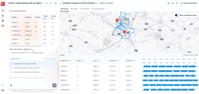 As you can see in the GANTT: though all original durations in this example are set to 60 minutes the juniors require longer, the Experts are faster and can manage to service 10/11 orders during the shift