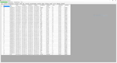 Here is the schedule for the BARCELONA sales rep (grey). As you can see in the second row the transfer from Barcelona to the grey area requires more then 2 days of driving so there is only a slim budget of time available for the WEDNESDAY visits.<br />I achieved this by setting the costs per unscheduled customer to a very high value (100000) while the costs per distance / period are rather low (1).