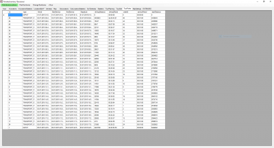 LongDistanceService-Overnight.grid.BARCELONA.PNG (106.48 KiB) Viewed 4048 times Here is the schedule for the BARCELONA sales rep (grey). As you can see in the second row the transfer from Barcelona to the grey area requires more then 2 days of driving so there is only a slim budget of time available for the WEDNESDAY visits.<br />I achieved this by setting the costs per unscheduled customer to a very high value (100000) while the costs per distance / period are rather low (1).