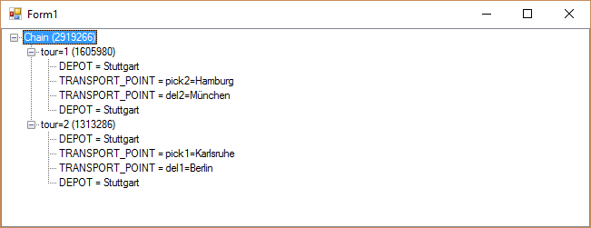 With <br />new ProductIncompatibility() {<br />incompatibilityType = ProductIncompatibilityType.NOT_ON_SAME_TOUR,<br />productId1 = 1,<br />productId2 = 2<br />}<br />the server has to get back to the depot before taking care of the other order. So in the end there have to be TWO tours instead of one.