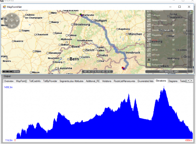 Sample route from Karlsruhe(Germany) to Bolzano (Italy).