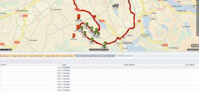 unscheduledOrderAnalysisResults: Status FEASIBLE, already with the Improvement step enabled