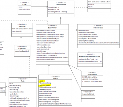 vehicle.PNG (87.63 KiB) Viewed 15263 times Diagram Vehicle