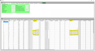 The violations are reported in the RouteListSegment list (right). The column AdditionalRE just mentions that there are soem additional constraints - whether they are violated or not.