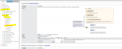 screenshot from the documentation of the profiles
