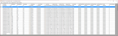 startTimeFixed.FALSE.PNG (86.67 KiB) Viewed 14529 times StartTime not set. Tour starts 08:55, first customer is visited at 09:00.