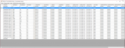 startTimeFixed.TRUE.PNG (81.29 KiB) Viewed 14529 times StartTime set to 11:00. Tour start at depot is 11:00. First customer to be visited: 11:00