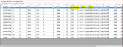 Start time set to 07:00. Tour starts early, arrival time at customer produces waiting time because opening is at 09:00.