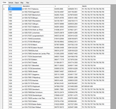 serviceareas-1300.orders.PNG (76.5 KiB) Viewed 14841 times Each order is served by one or more depots (=service technicians).
