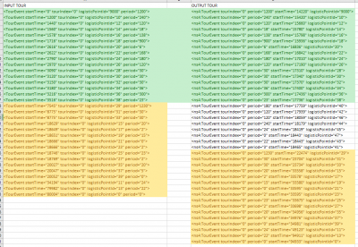 then green and the bronze block are part of input and output without an change in the internal sequence.