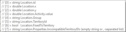 For the locations I need at least the ID and x/y coordinates. Further properties such as activity are optional.<br />3:CZ-120 00 Praha;1604886,1226;6452761,1803;25;;;false;<br />9568:CZ-252 63 Roztoky;1600336,295;6466968,5704;1;;;false;<br />12579:CZ-253 01 Hostivice;1585287,2349;6453112,277;1;;;false;<br />13720:CZ-252 42 Jesenice;1613995,3971;6433441,2461;10;;;false;<br />15543:CZ-252 28 Cernosice;1592520,7876;6431964,7164;1;;;false;<br />17250:CZ-250 70 Odolena Voda;1602452,4939;6479569,573;25;;;false;<br />18721:CZ-251 01 Ricany;1629823,6031;6437668,8344;1;;;false;<br />.....