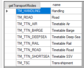 The available transport modes...