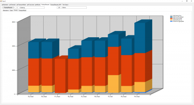 Intermodal.Periods.png (76.61 KiB) Viewed 48856 times Periods spent on the various time modes