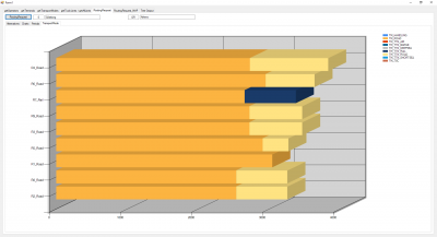 Intermodal_TransportMode.PNG (60.27 KiB) Viewed 48856 times Periods spent on the transport modes