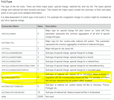 Overview of the available enum TollType