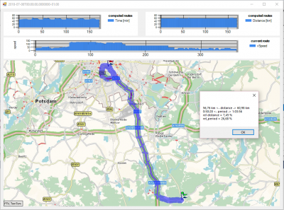 TOMTOM map returns between 56.76 and 60.98 km (7.45%) and between 0:50:28 and 1:03:56  (26,68%)