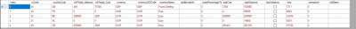 TollTotals - some meta values aggregated by country